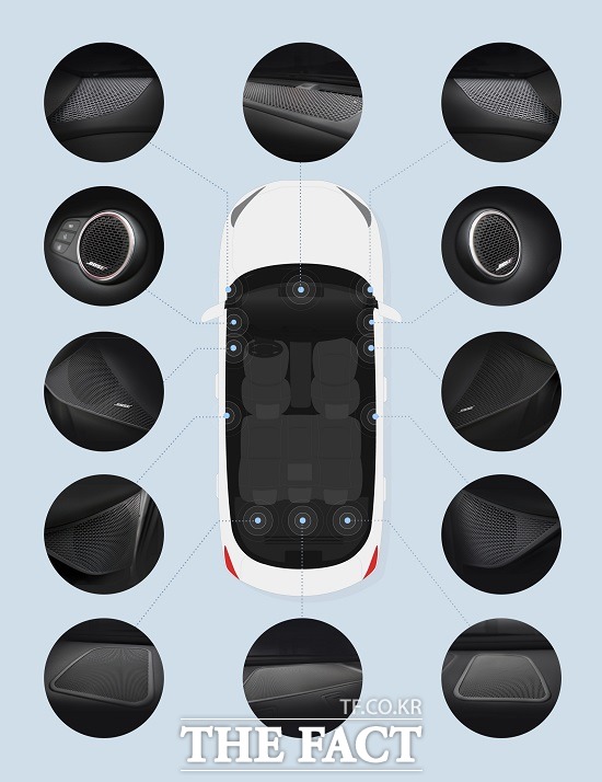 신형 쏘나타에는 기존 LF쏘나타에 적용된 8개 스피커보다 4개 더 많은 12개의 스피커가 적용될 예정이다.