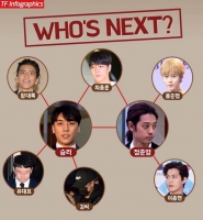  '황금폰의 최후', WHO'S NEXT?