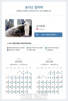  대한항공, '홈페이지 보너스 알리미 서비스' 시행