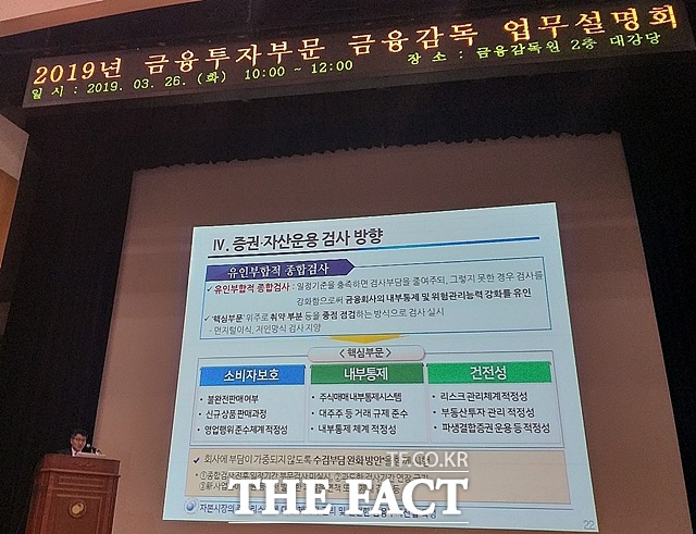 김동희 금감원 자본시장감독국장이 26일 2019년 금융투자부문 금융감독 업무설명회에서 금융투자 부문 감독·검사 주요 추진 계획을 설명하고 있다. /여의도=지예은 기자