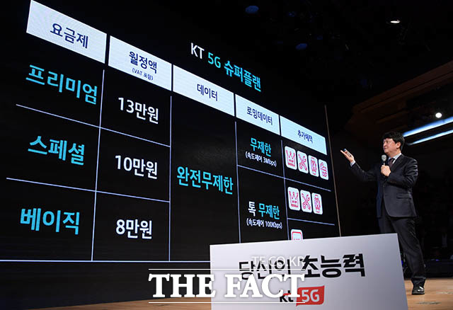 KT는 속도 제어 없이 5G 데이터를 무제한으로 사용할 수 있는 요금제를 선보였다. 박현진 KT 5G 사업본부장이 5G 요금제를 설명하고 있다. /광화문=김세정 기자