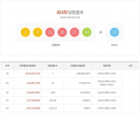  853회 로또당첨번호 조회 결과 경기도 1등 3명 최다