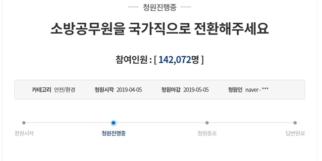 소방공무원을 국가직으로 전환해달라는 청원 글은 올라온지 이틀만인 7일 오후 4시 현재 14만여 명의 동의를 얻은 상태다. /청와대 홈페이지