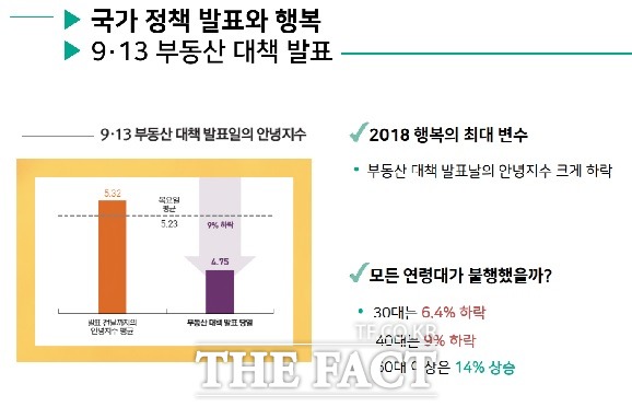 책  내용 중