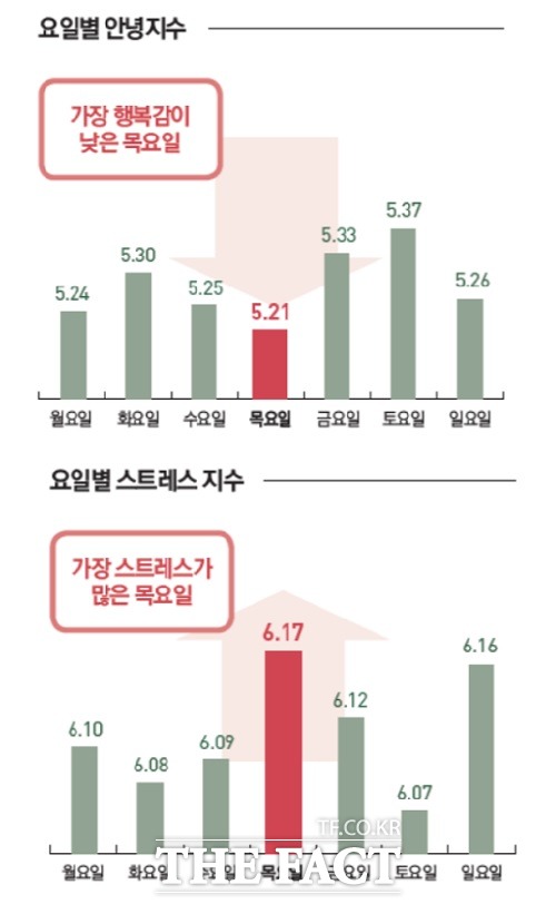 책  내용 중