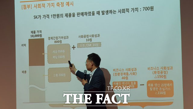 강동수 SK수펙스추구협의회 상무가 사회적 가치 측정 사례를 소개하고 있다. /이성락 기자