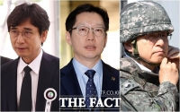 [TF사진관] 유시민·김경수 없는 노무현 10주기···제1야당 대표는 '안보 챙기기'