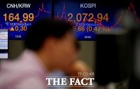  코스피 재무안정성 악화…부채비율 전분기比 6.37%↑