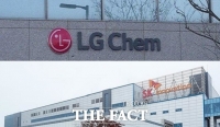  美 ITC, 영업비밀 침해 조사 착수…LG화학 '환영' vs SK이노 '유감'