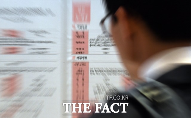 구인구직 매칭플랫폼 사람인이 기업 247개사를 대상으로 채용 시 겪는 어려움에 대해 조사한 결과, 71.7%가 인재 채용이 어렵다고 답했다. 사진은 지난달 31일 서울 강남구 코엑스홀에서 열린 2019 글로벌 일자리대전에서 한 청년이 채용공고게시판을 보는 모습. /이새롬 기자