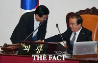 [TF포토] '당 대표'로 국회의장 만난 홍문종