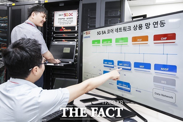 SK텔레콤은 삼성전자와 국내 최초로 5G 단독규격인 5G SA 패킷 교환기와 코어 장비를 연동해 순수 5G 시스템을 이용한 데이터 통신에 성공했다고 1일 밝혔다. /SK텔레콤 제공