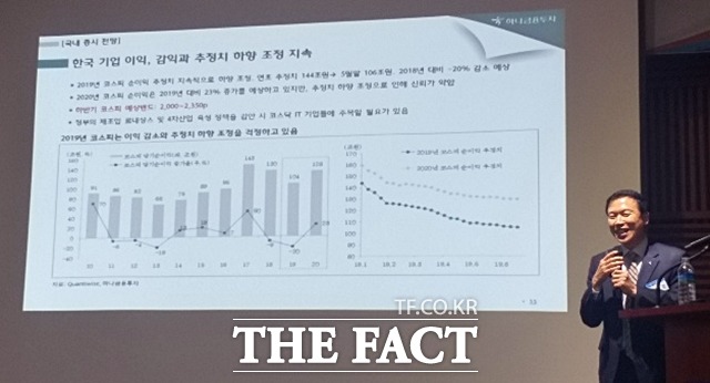 조용준 하나금융투자 리서치센터장이 올해 내 미중 무역협상 완전 타결은 힘들 것이라면서 하반기 코스피 예상밴드를 2000~2350선으로 보고 있다고 말하고 있다. /여의도=지예은 기자