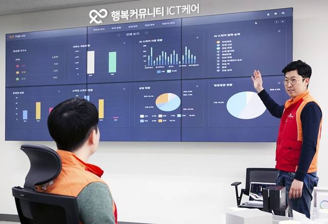 행복커뮤니티 ICT케어를 통해 어르신들의 AI 스피커 사용 패턴이 분석되고 있다. /SK텔레콤 제공