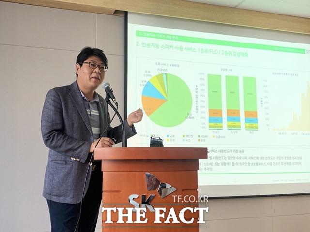 SK텔레콤은 9일 서울 을지로 삼화타워에서 기자간담회를 열고 독거 어르신들이 AI 스피커 누구를 통해 AI 돌봄 서비스를 사용한 패턴을 분석, 그 결과를 공개했다. 이준호 SK텔레콤 SV추진그룹장 상무가 AI 돌봄 서비스 분석 결과를 발표하고 있다. /을지로=서민지 기자