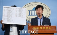 [TF포토] 하태경, '일본, 친북 국가에도 대량살상무기 물자 밀수출'
