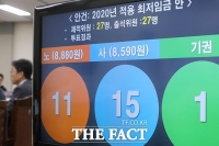  내년 최저임금 8590원…10년 만에 인상률 '최저'