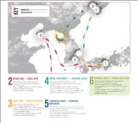  김정은 벤츠, 네덜란드-중국-일본-한국-러시아 거쳐 수입