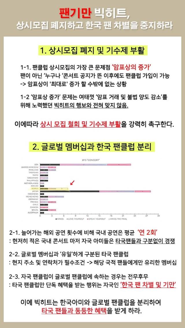 한국 아미들이 낸 성명문. 빅히트엔터테인먼트에 팬 모집 방식과 한국 팬클럽 분리를 요구하는 내용이 담겼다. /온라인 커뮤니티