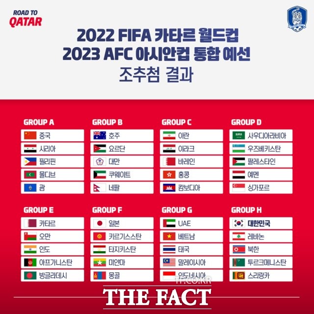 한국과 북한이 H조에 편성된 카타르월드컵 조편성./대한축구협회 제공