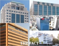  상반기 성적표 받은 제약업계, 연 매출 '1조 클럽' 유력 제약사는?