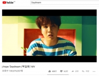  방탄소년단 제이홉 'Daydream' 뮤비 1억뷰 돌파…1년 4개월만
