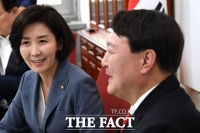  [TF확대경] '조국' 때문에… 윤석열 향한 태도 뒤바뀐 與野