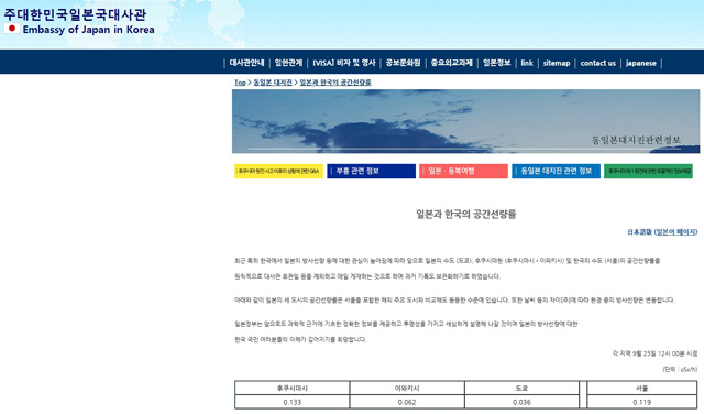일본 외무성이 주한 일본대사관 홈페이지에 서울과 일본 주요 도시의 방사선량을 게시하기 시작했다. /주한일본대사관 홈페이지