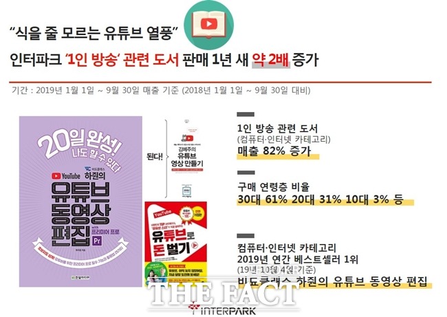 인터파크가 지난 1월부터 9월까지 컴퓨터·인터넷 도서 카테고리의 1인 방송 관련 도서 매출을 분석한 결과 전년 동기간 대비 82% 증가한 것으로 나타났다 /인터파크 제공
