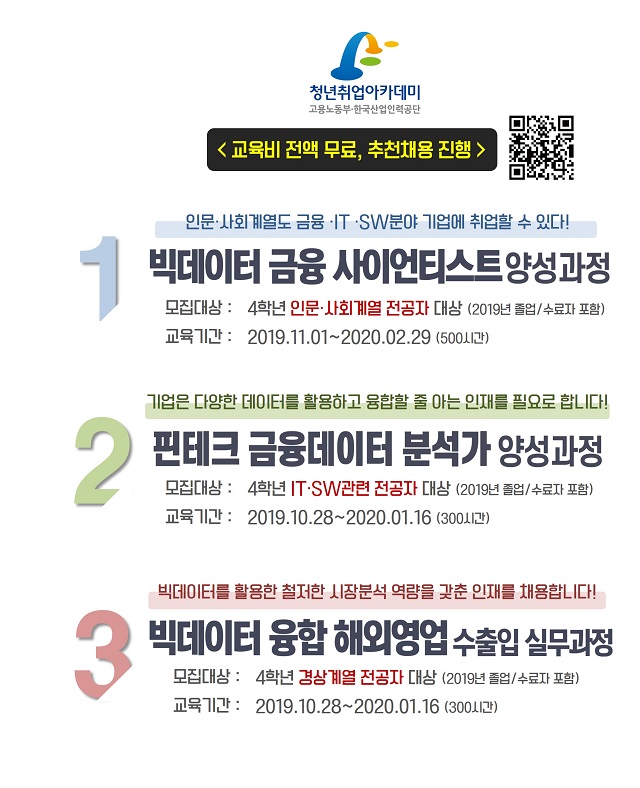 청년취업아카데미가 오는 20일부터 올해 졸업생 및 4학년 대학생을 모집해 빅데이터 금융사이언티스트 양성 과정 등 실무 교육과정을 진행한다. /청년취업아카데미 제공