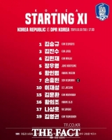  [한국 북한 LIVE] 손흥민 황의조 벤투호 공격 '선봉', 이강인 벤치 출발