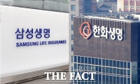  삼성·한화생명 등 대기업 보험사, 계열사 일감 몰아주기 지적 