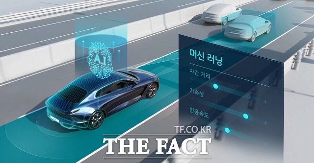 현대기아차가 세계 최초로 개발한 SCC-ML은 AI 기술을 활용해 운전자의 주행 성향을 차가 스스로 학습해 SCC 작동 시 운전자와 거의 흡사한 패턴으로 자율주행을 해준다.