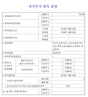  신라젠, 문은상 대표로부터 자사주 7만5000주 무상취득, 왜?