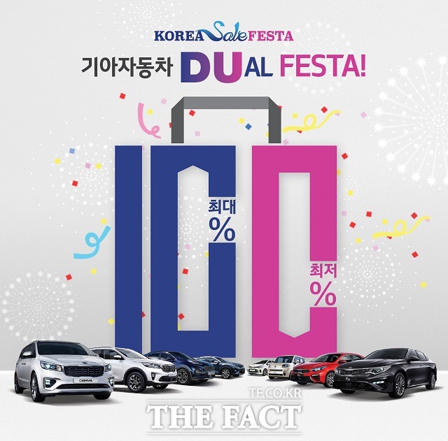 기아자동차 역시 코리아 세일 페스타에 참가, 오는 29일까지 주요 차종에 대해 최대 10%까지 할인 혜택을 제공하는 빅 세일 페스타 할인 이벤트와 무이자할부·더블 캐시백 등 금융 혜택을 제공하는 금융 페스타를 더해 기아 듀얼 페스타를 시행한다.