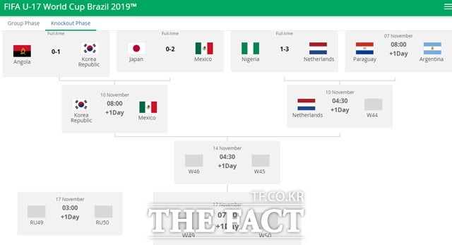 2019 U-17 월드컵 16강 대진표./FIFA 홈페이지 캡처