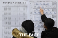  [오늘의 날씨] '수능 한파' 꽁꽁…서울 아침 체감온도 영하 9도