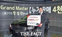  기아차, 누계 판매 '4000대' 벽 넘은 12번째 '그랜드 마스터' 주인공은?