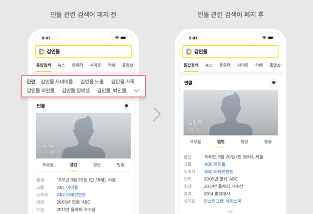 카카오는 관련 검색어 서비스가 인물과 결합해 개인의 인격 및 사생활 침해, 명예 훼손 등 부작용이 발생하고 있다고 판단했다. /카카오 제공
