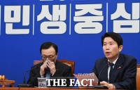 [TF포토] 이인영 더불어민주당 원내대표, '민생중심'