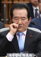 [TF포토] 고심하는 정세균 국무총리 후보자