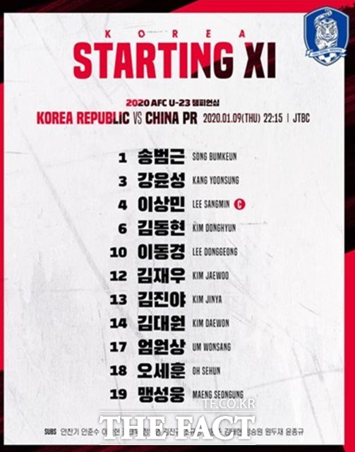 AFC U-23 챔피언십 중국전 한국 스타팅11./대한축구협회 제공
