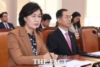 [TF포토] 법사위 전체회의 참석한 추미애 장관