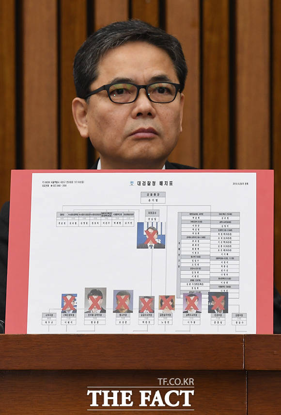 곽상도 자유한국당 의원이 10일 오전 서울 여의도 국회에서 열린 원내대책회의에서 발언을 하고 있다. / 국회=배정한 기자