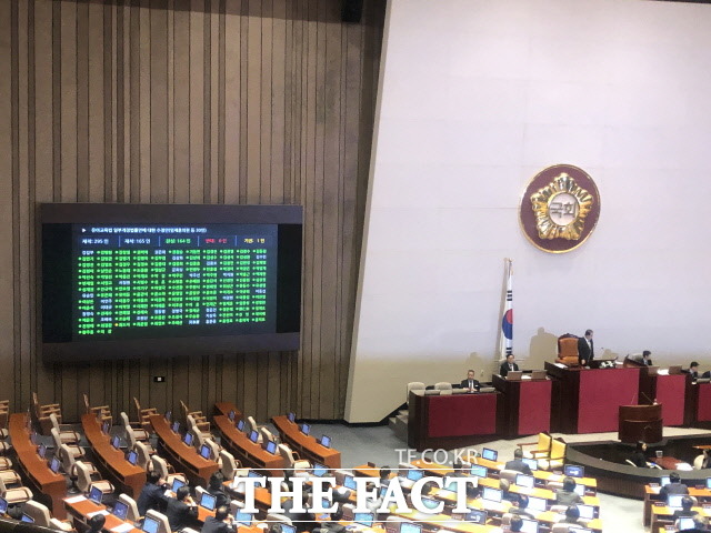 13일 검경수사권 조정안, 유치원 3법을 비롯한 패스트트랙 법안이 국회 본회의를 모두 통과했다. /국회=문혜현 기자