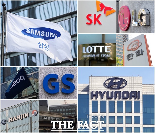 14일 한국경영자총협회 조사 결과에 따르면 기업 10곳 중 4곳이 올해 설 상여금을 지급하지 않을 방침이다. /더팩트 DB