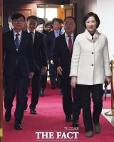 [TF포토] 새해 첫 사화관계장관회의 참석하는 유은혜 부총리