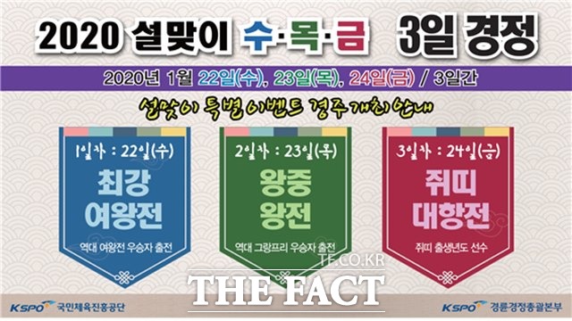 설맞이 특별 이벤트 경정 일정./경륜경정총괄본부