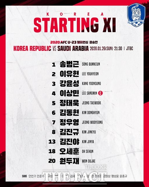 김학범호의 사우디아라비아와 결승전 스타팅11./대한축구협회 제공