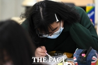 [TF포토] '마스크는 필수'